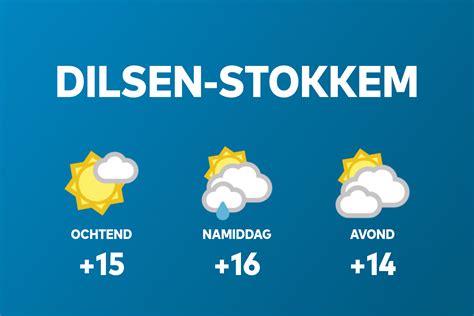 Het weer in Dilsen